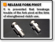 RELEASE FORK PIVOT